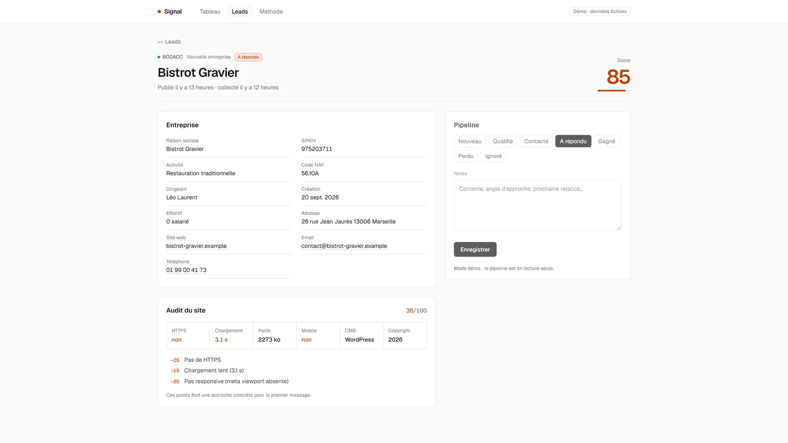 Informations de l’entreprise et audit technique de son site