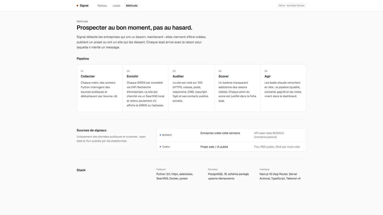 Page Méthode décrivant le pipeline en 5 étapes