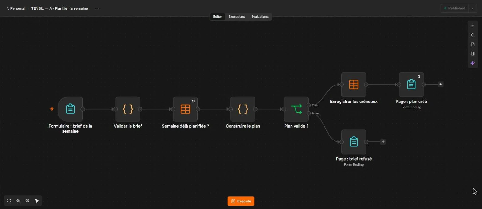 Workflow n8n Planifier la semaine : formulaire de brief, validation et créneaux